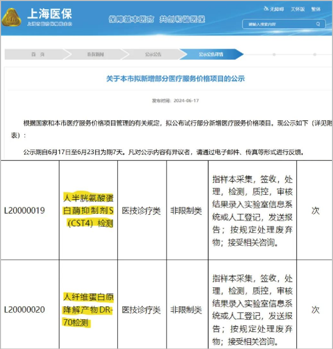 bbin宝盈集团官网生物多谱达®DR-70，卫长卫®CST4喜获上海市物价！